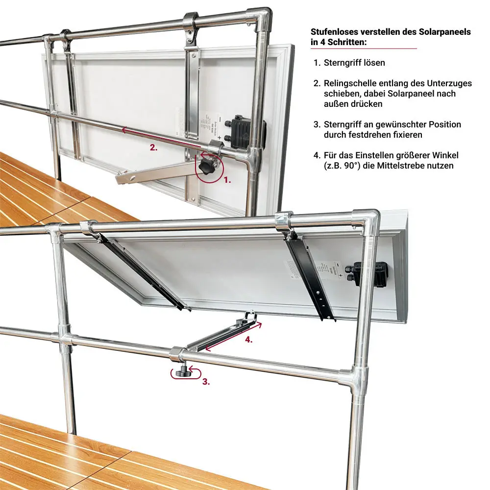 Solarpaneel Reling Halterung für Boote